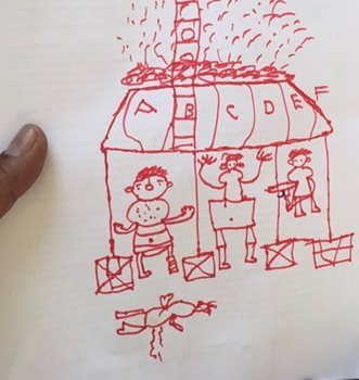 A child's drawing from Myanmar