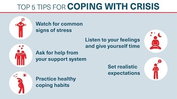 Graphic of 5 tips for coping with crisis
