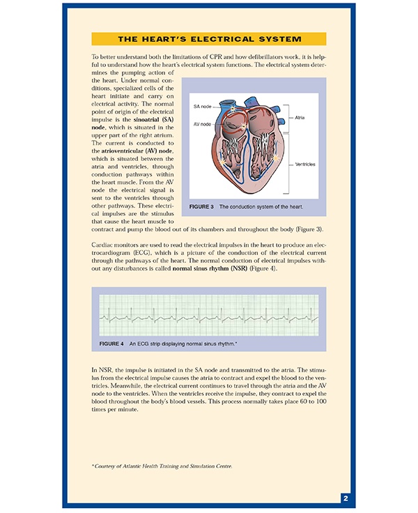 Support AED Manual 4