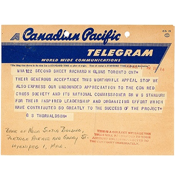 Canadian Hungarian Relief Fund Telegram