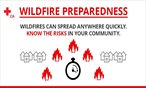 graphic that says: Wildfires can spread anywhere quickly. Know the Risks in your community. 